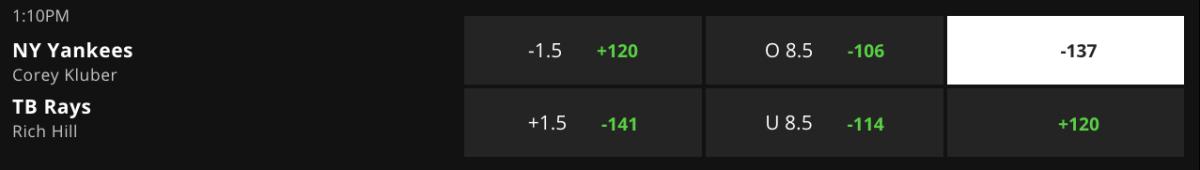 Betting Odds via DraftKings Sportsbook—Game Time: 3:10 p.m. ET